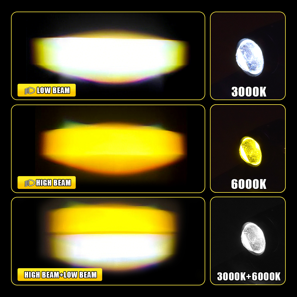 2 ชิ้น ไฟตัดหมอก LED ขนาดเล็ก  - Universal Motorcycle Led Headlight Projector บทวิจารณ์และราคา