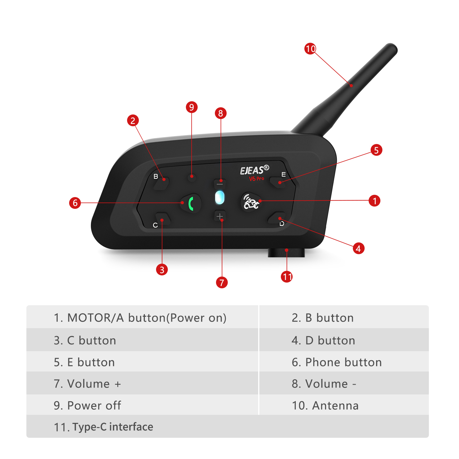 NewEJEAS V6 Pro ชุดอินเตอร์คอม - Motorcycle Helmets บทวิจารณ์และราคา